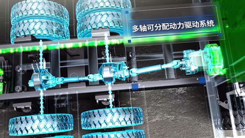 銥鉬科技攜新一代新能源礦卡亮相新疆煤博會，以計算機軟硬件技術“多快好省”驅動礦業創新發展